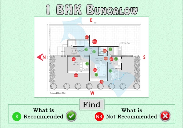 Plan Analysis of 1 BHK - Bungalows (286 sq. mt.) -Ground Floor Plan