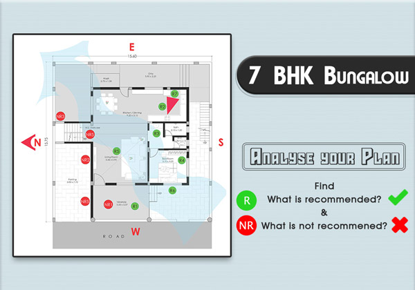 Plan Analysis of 7 BHK - Bungalows (245 sq. mt.)
