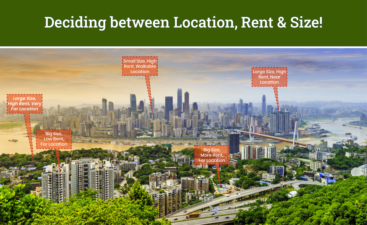 Size vs rent vs location choose wisely for a renting house