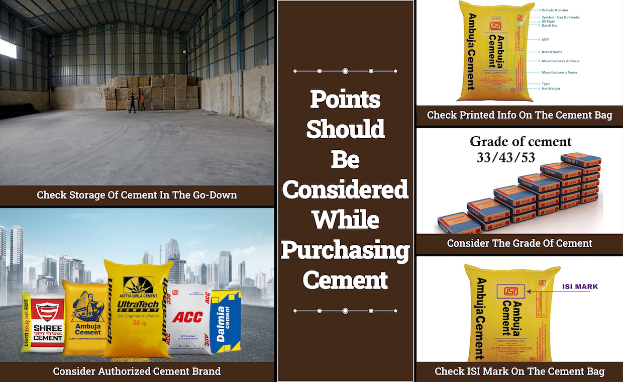 Things To Keep In Mind While Purchasing Cement