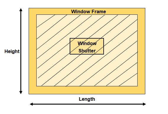 Window Frame & Shutter for Calculator